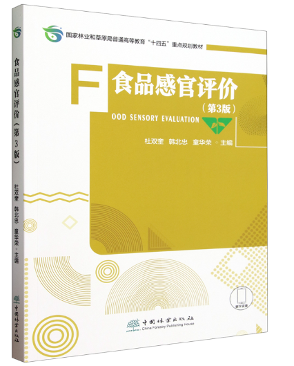 WPS图片(1)